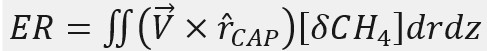 Emission rate equals the double-integral of velocity times r-cap, times the concentration of methane.
